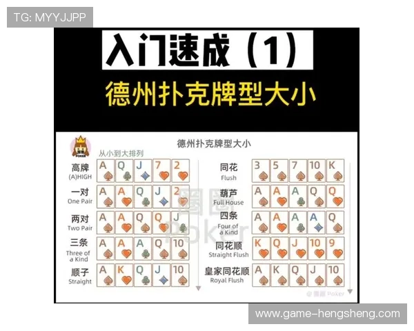 德州扑克高级策略：隐藏技巧与概率计算实战应用